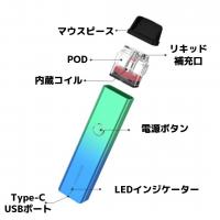 Vaporesso XROS 2 スターターキット