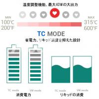 Eleaf iStick TC 40W 2600mAh MODエクスプレスキット ACアダプターセット