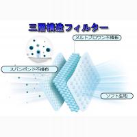 マスク 50枚入 三層構造不織布マスク 粉塵、飛沫保護